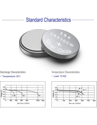 Batería de Reloj 394 SR936SW 1.55V Paquete de 10 Unidades