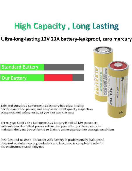 Paquete de 5 Baterías Alcalinas 23A 12V KaPonsec