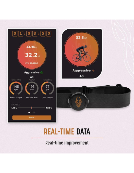 Sensor de Posición Darefore DCSS1 para Ciclismo y Triatlón