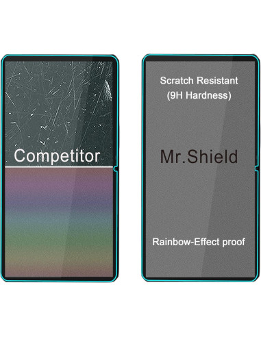 Protector de Pantalla Mr.Shield para DOOGEE T30S/T30SE 11" Vidrio Templado 9H 2-Pack