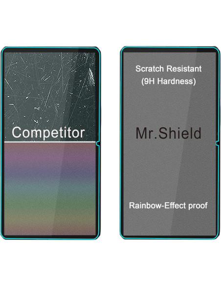 Protector de Pantalla Mr.Shield para DOOGEE T30S/T30SE 11" Vidrio Templado 9H 2-Pack