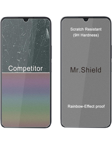 Mr.Shield Protector de Pantalla Vidrio Templado Honor X6a 3 PCS