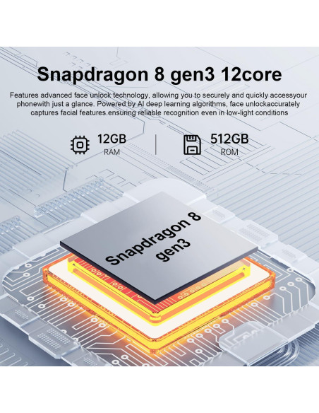 I25 Ultra 5G Smartphone ZRCHJM 12GB RAM 512GB Rosa