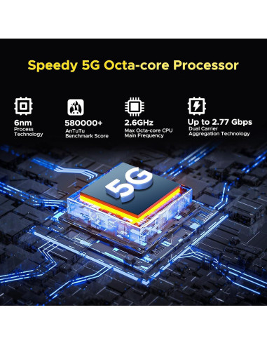 DOOGEE S200 Teléfono Resistente 5G 256GB/32GB AMOLED 6.72"