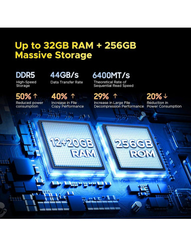 DOOGEE S200 Teléfono Resistente 5G 256GB/32GB AMOLED 6.72"