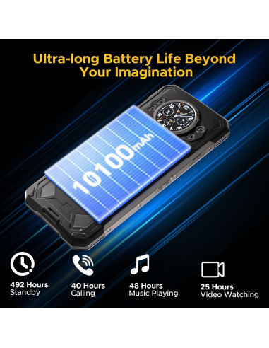 DOOGEE S200 Teléfono Resistente 5G 256GB/32GB AMOLED 6.72"