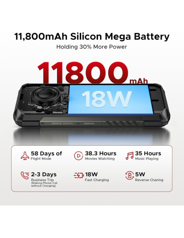 DOOGEE Blade 20 Pro Smartphone Resistente 24GB RAM 256GB Negro