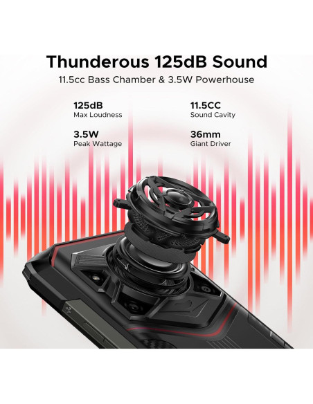 DOOGEE Blade 20 Pro Smartphone Resistente 24GB RAM 256GB Negro