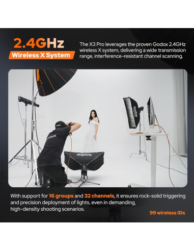 Disparador de Flash Inalámbrico Godox X3 Pro para Sony