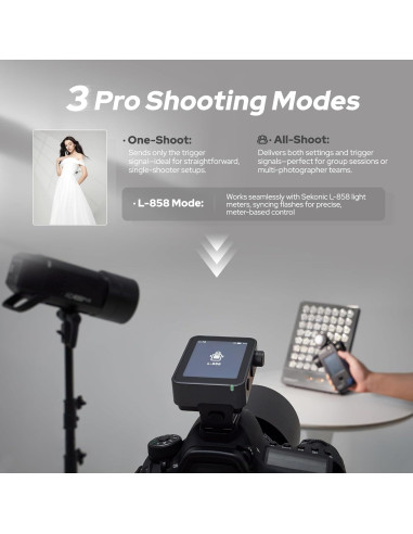 Disparador de Flash Inalámbrico Godox X3 Pro para Sony