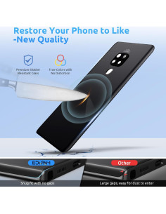 Cristal Trasero para Huawei Mate 20 Eonpam Negro + Kit Herramientas 2