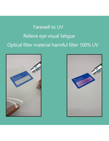Paquete de 2 Protectores de Pantalla Anti Luz Azul 15.6" YINOVEEN