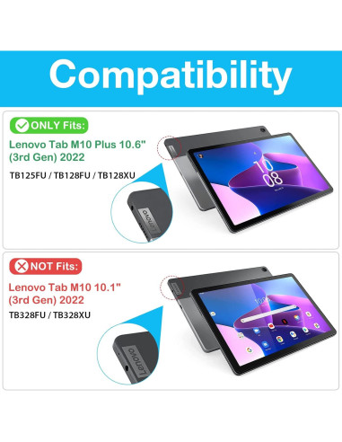 Protector de Pantalla ProCase para Lenovo Tab M10 Plus 10.6"