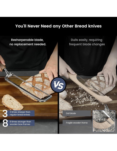 Cuchillo de Pan SYOKAMI 27.18 cm Acero Inoxidable Serrado