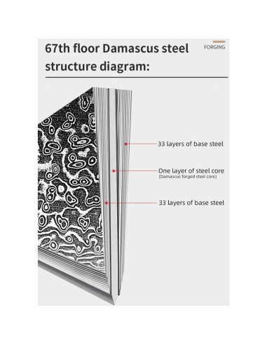 Cuchillo de Pelar ARTIDGE 3.5" Acero Damasco Mango Madera