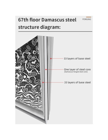 Cuchillo de Pelar ARTIDGE 3.5" Acero Damasco Mango Madera