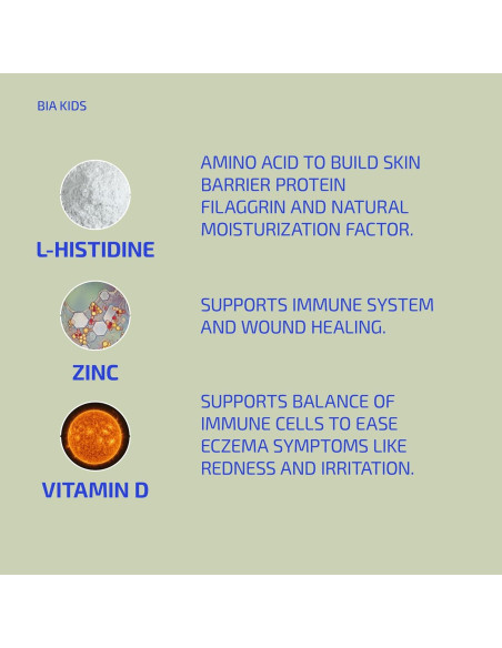 Gomitas Veganas Codex Labs para Piel Sensible - 60 Unidades