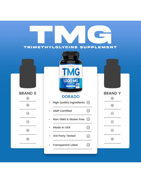 Suplemento Trimetilglicina TMG 1000mg Dorado Nutrition 180 Cápsulas