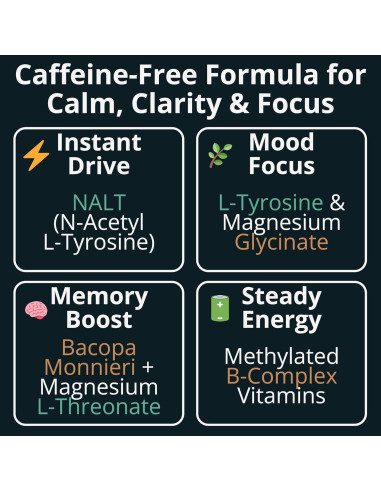 Gominolas Suplemento SHIZAM Bacopa Monnieri y L-Tirosina