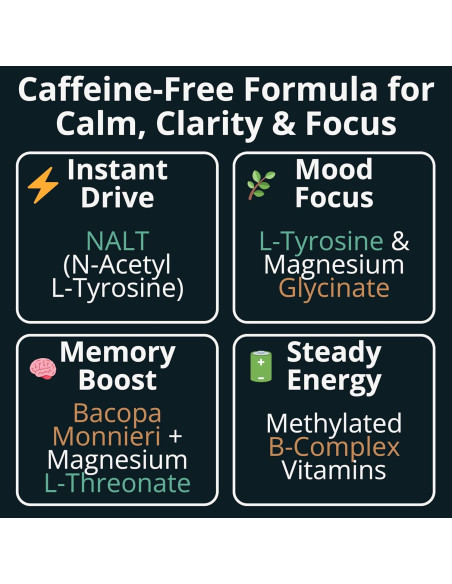 Gominolas Suplemento SHIZAM Bacopa Monnieri y L-Tirosina