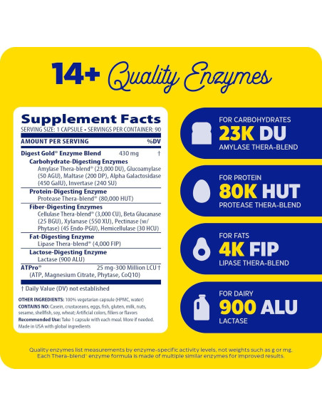 Enzymedica Digest Gold + ATPro 90 Cápsulas Digestivas