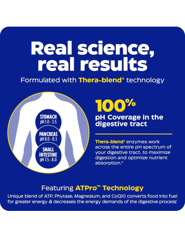 Enzymedica Digest Gold + ATPro 90 Cápsulas Digestivas