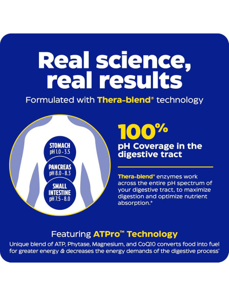 Enzymedica Digest Gold + ATPro 90 Cápsulas Digestivas