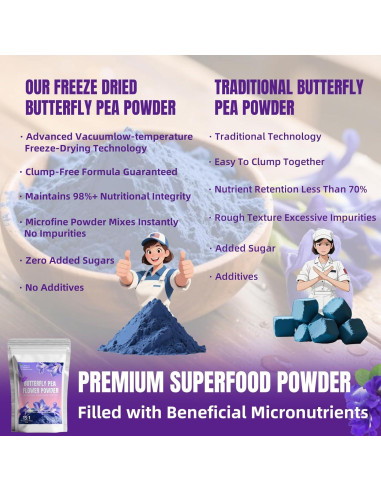 Polvo de Flor de Guisante Mariposa 200g - Colorante Natural Azul