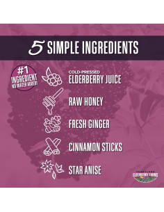 Jarabe de Sábila Orgánico Heartland 375 ml - Apoyo Inmunológico 2