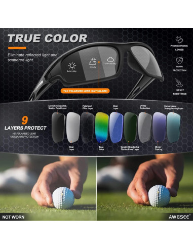 Gafas de sol polarizadas AWGSEE 100% UV para hombres 2pack