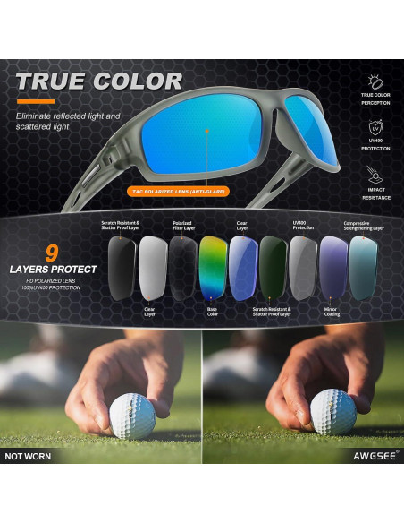 Gafas de sol polarizadas AWGSEE 100% UV 2pack Negro+Gris-Azul