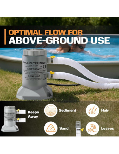 Bomba de Filtro de Cartucho EDOU 530 GPH para Piscina