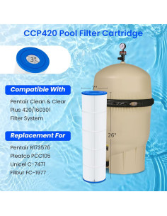 Cartuchos de Filtro de Piscina Future Way CCP420 - Paquete de 4 2