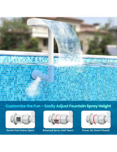 Fuente de piscina AquaJoyer POOL-02, cascada doble chorro 1.2kg