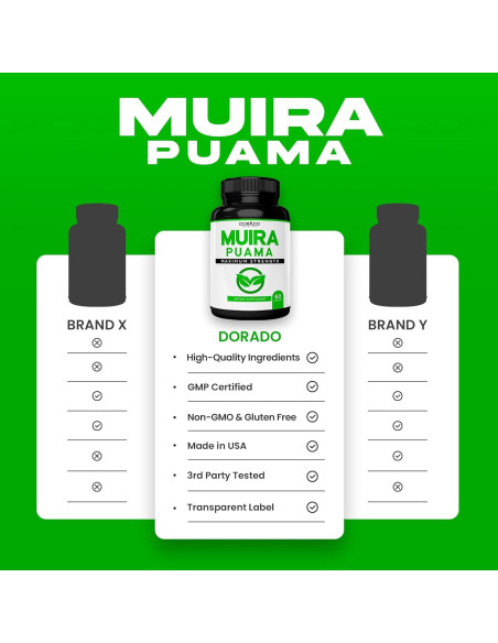 Extracto de Raíz de Muira Puama 1000mg Dorado Nutrition - 60 Cápsulas