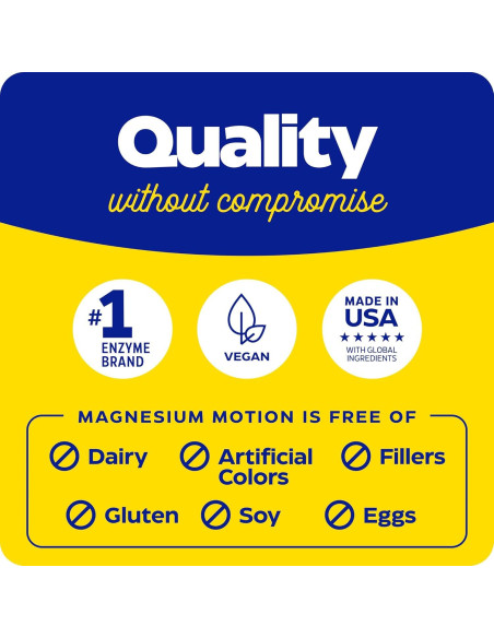 Suplemento de Magnesio Enzymedica 120 Cápsulas - Alivio Muscular