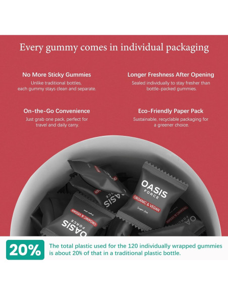 Gominolas de Berberina 2000mg OASIS FORCE - Veganas, Sin Azúcar