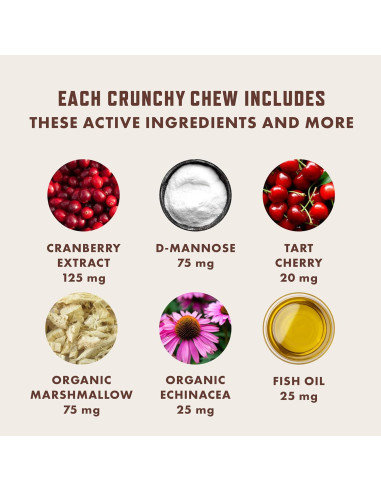 Suplemento Urinario para Gatos Rocco & Roxie 3.7oz Pollo