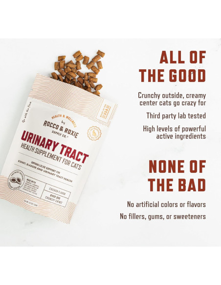 Suplemento Urinario para Gatos Rocco & Roxie 3.7oz Pollo