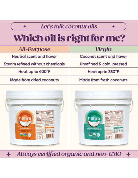 Aceite de Coco Virgen Orgánico Nutiva 3.78L Prensado en Frío