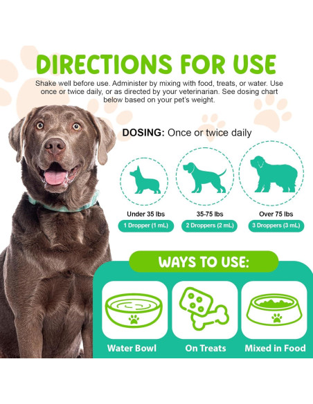 Antibióticos Naturales para Perros ZQZPZBPZ 60ml Sabor Tocino