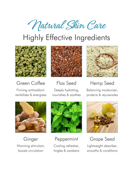 Aceite de Grano de Café Verde Tropical Holistic 118 ml - 100% Puro