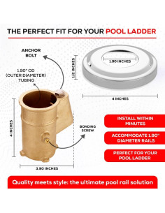 Anclaje y Placa Escutcheon Bronce The Door Bull 2 Paquete 2