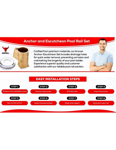 Anclaje y Placa Escutcheon Bronce The Door Bull 2 Paquete