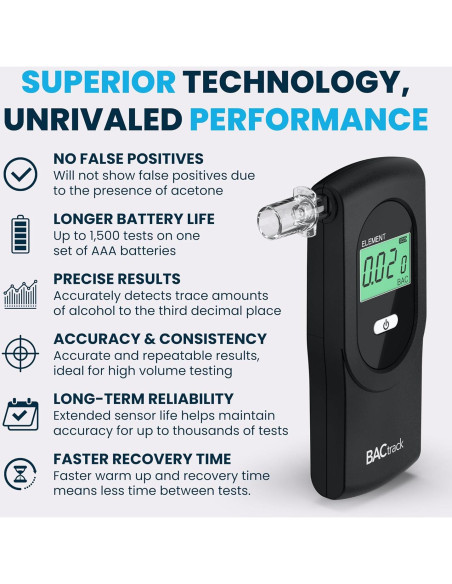 Alcoholímetro BACtrack Element Profesional Portátil - Precisión Grado Policial