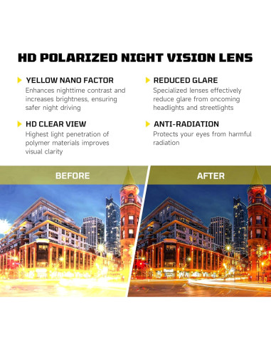Gafas de Conducir de Noche Tnnaiko Polarizadas HD