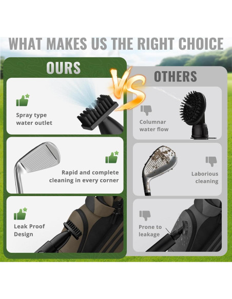 Cepillo Limpiador de Palos de Golf SPOROKET con Botella Presurizada