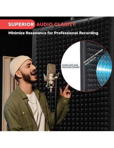 Panel de Aislamiento de Sonido Pyle PSIP24 - 120x60 cm