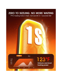 Calentadores de Manos Recargables ZIQENLK 6000mAh 2 Piezas 2