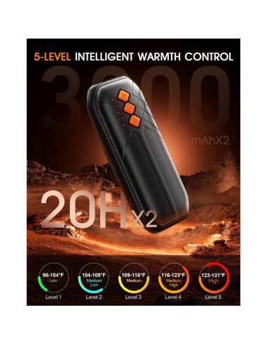 Calentadores de Manos Recargables ZIQENLK 6000mAh 2 Piezas